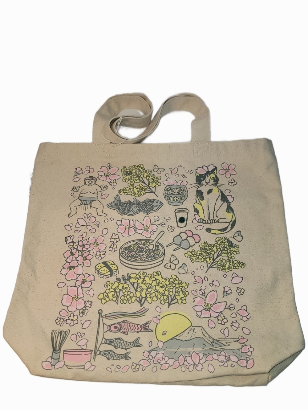 NWOT Starbucks Japan Limited Been There Spring Tote